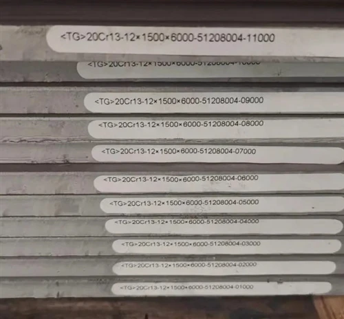 What is 20Cr13 stainless steel hot-rolled plate?
