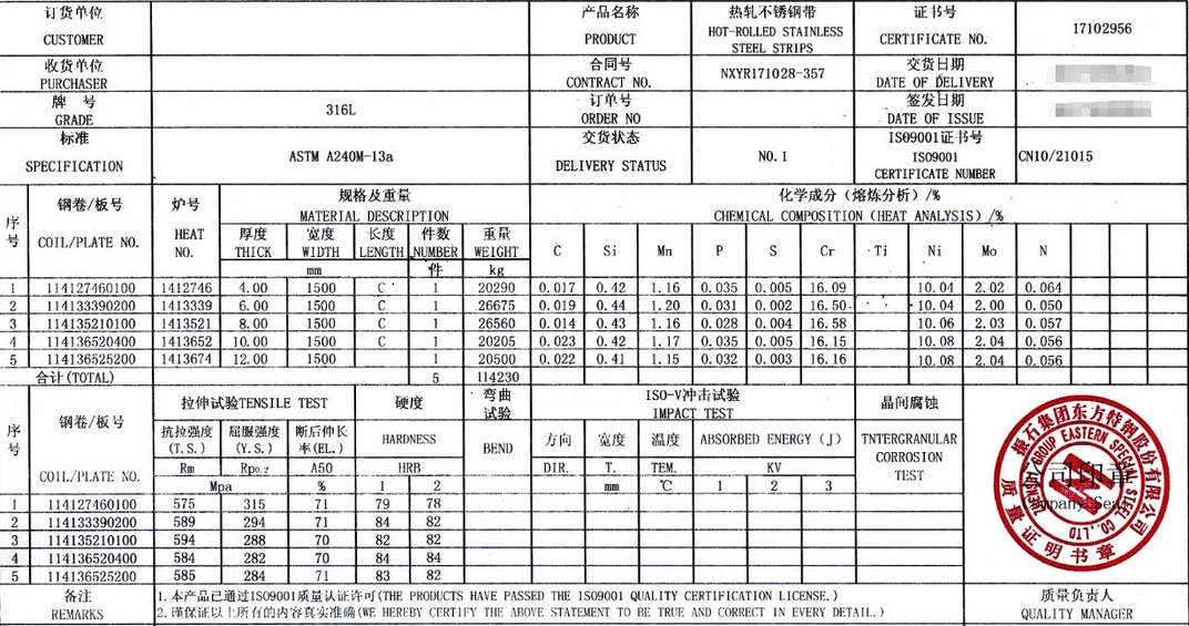 X5CrNiMo17-12-2 Stainless Steel Plate X5CrNiMo17-12-2 Stainless Steel Plate