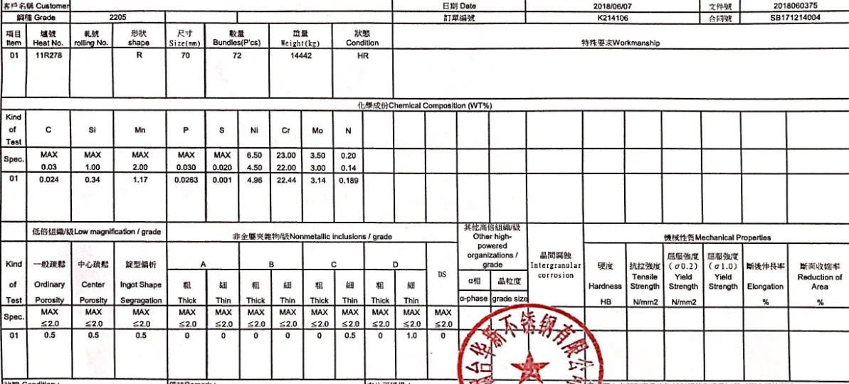 2205 stainless steel material certificate 2205 stainless steel material certificate