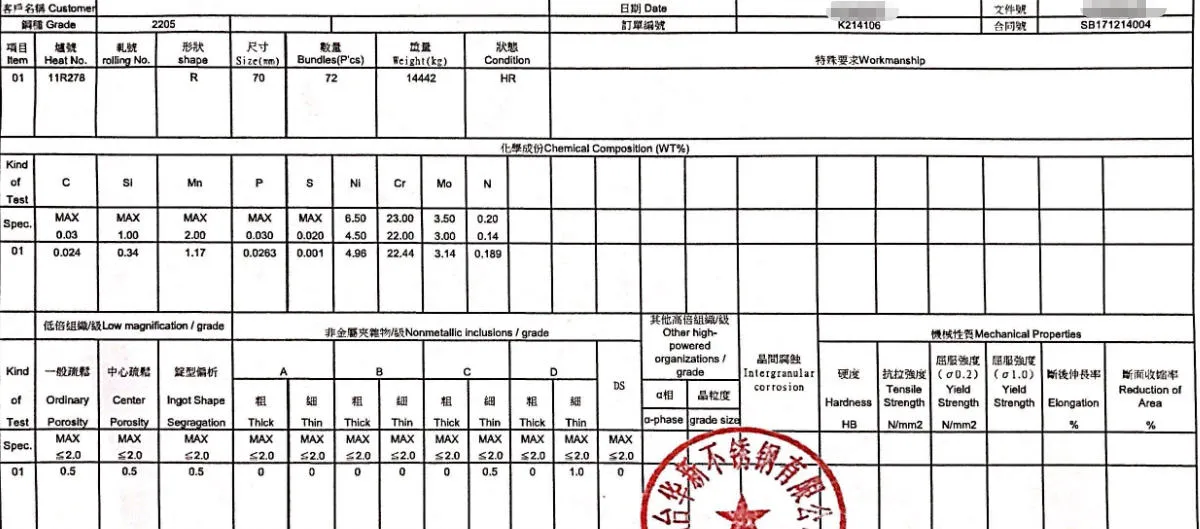EN 10204 3.1 Mill Test Certificate (MTC) EN 10204 3.1 Mill Test Certificate (MTC)