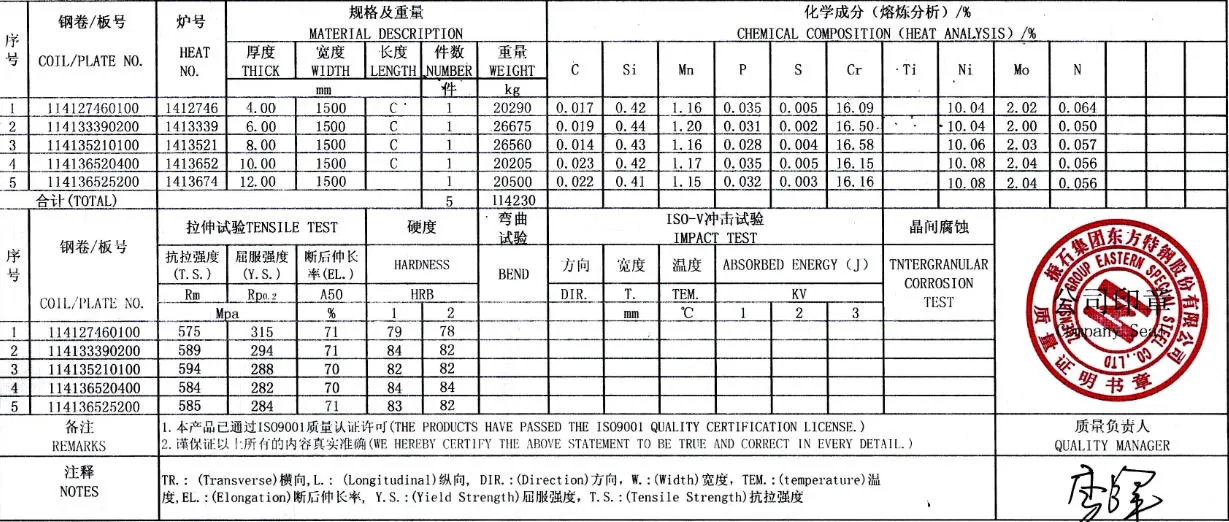 316L UG stainless steel plates 316L UG stainless steel plates