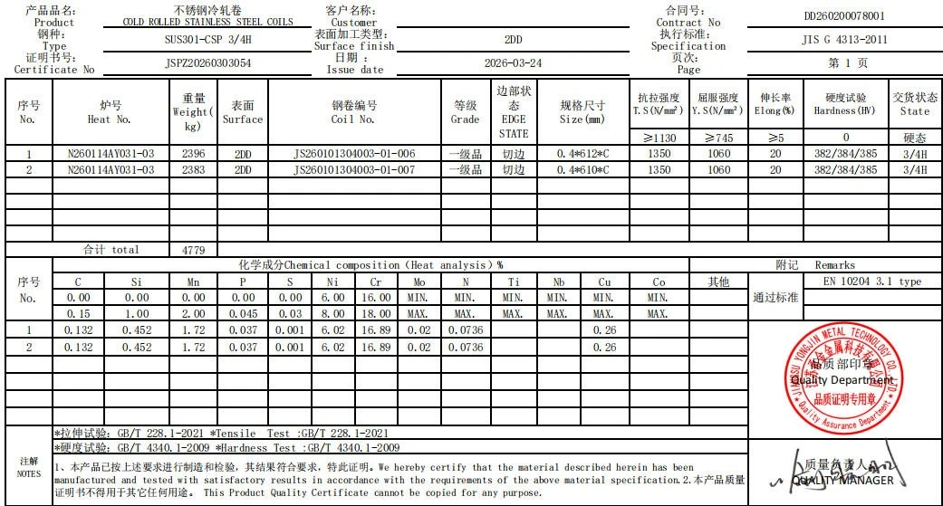 301 Stainless Steel Coil Material Certificate 301 Stainless Steel Coil Material Certificate