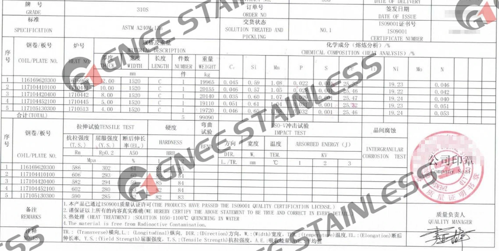 EN 10204 3.1 Material Test Certificate EN 10204 3.1 Material Test Certificate