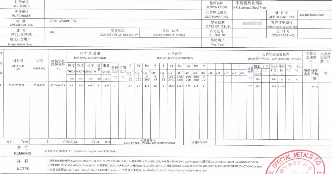 Test Certificate Test Certificate