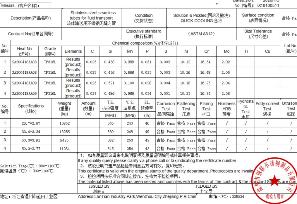 Material Certificate for 316L Stainless Steel Round Tubes Material Certificate for 316L Stainless Steel Round Tubes