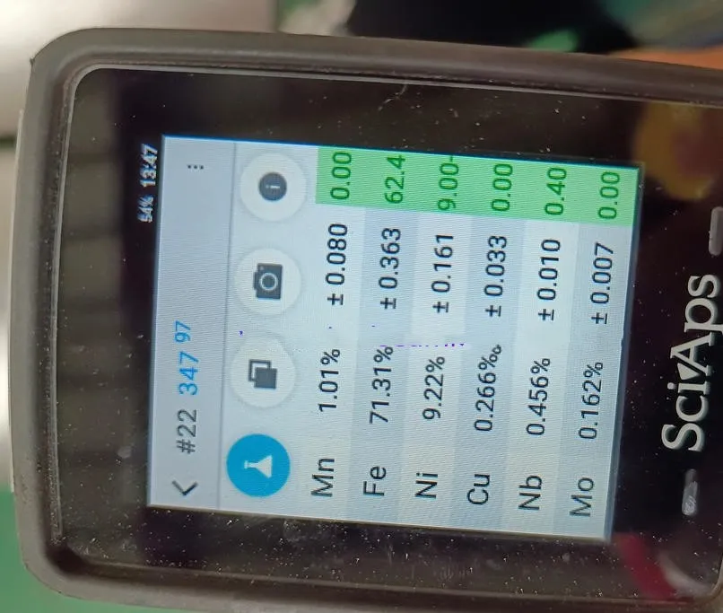 100% pmi test 100% pmi test