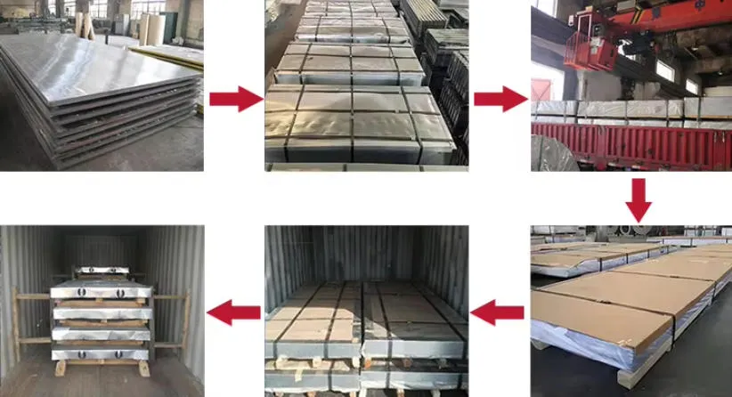 Packaging Solutions Packaging Solutions